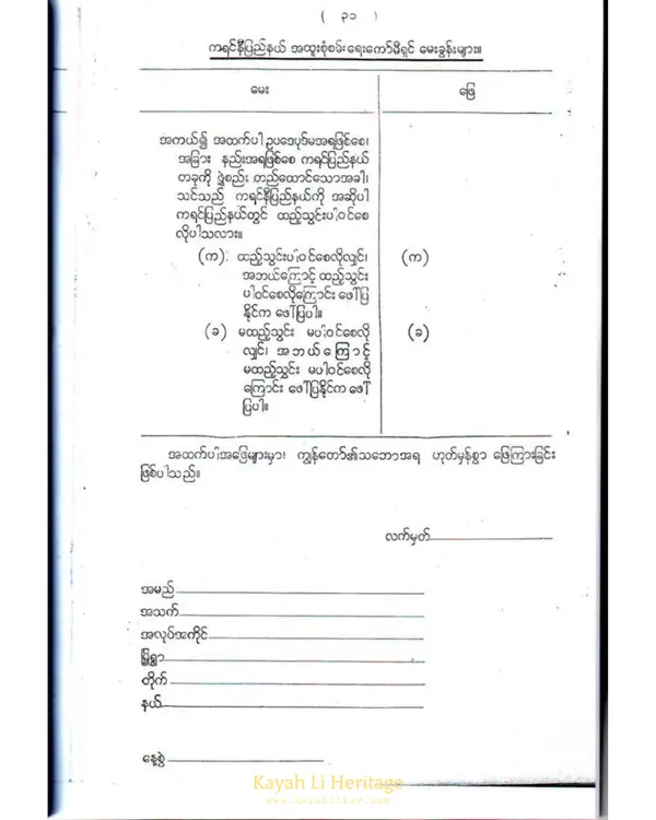 Kayah History Image 1951